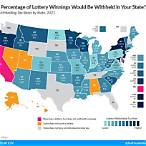 tax rate on lottery winnings